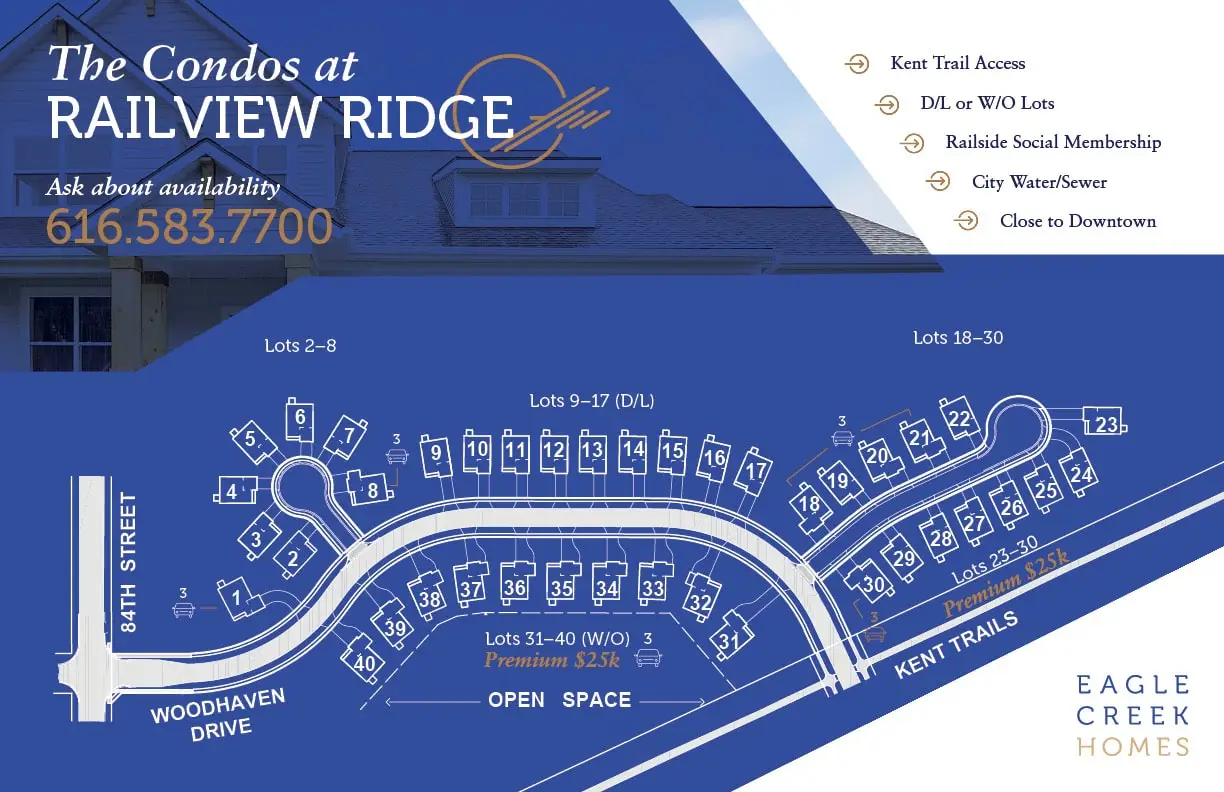 THe condos at railview ridge